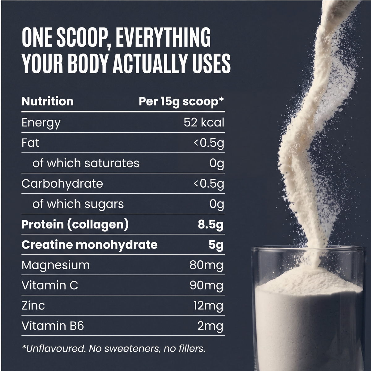 Core for Men