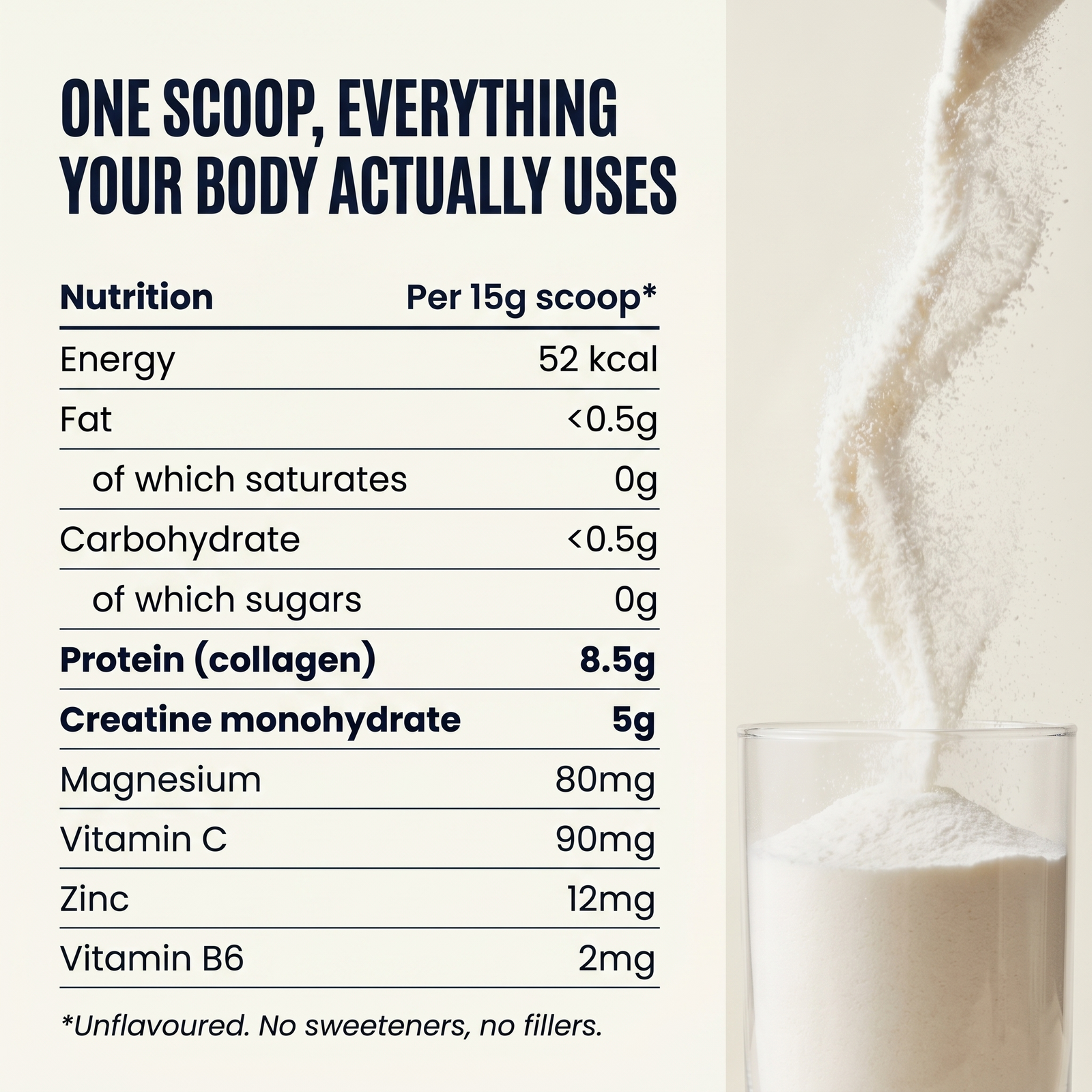 Core for Men